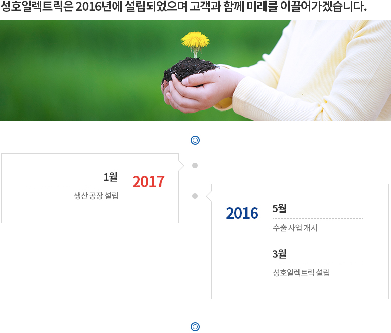 서브 콘텐츠 이미지